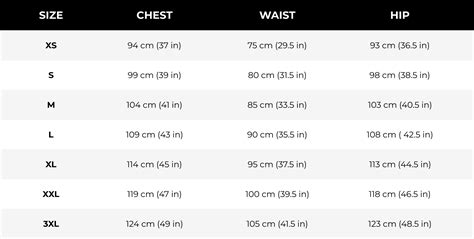 gymshark men's size chart.